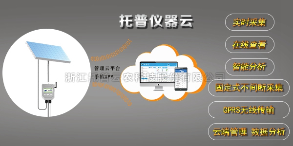 TRS-IIG型无线芭乐视频免费下载水势温度采集仪 TRS-IIG型无线芭乐视频免费下载水势温度采集仪