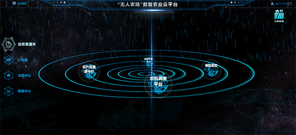 高标农田数字化决策综合平台 高标农田数字化决策综合平台