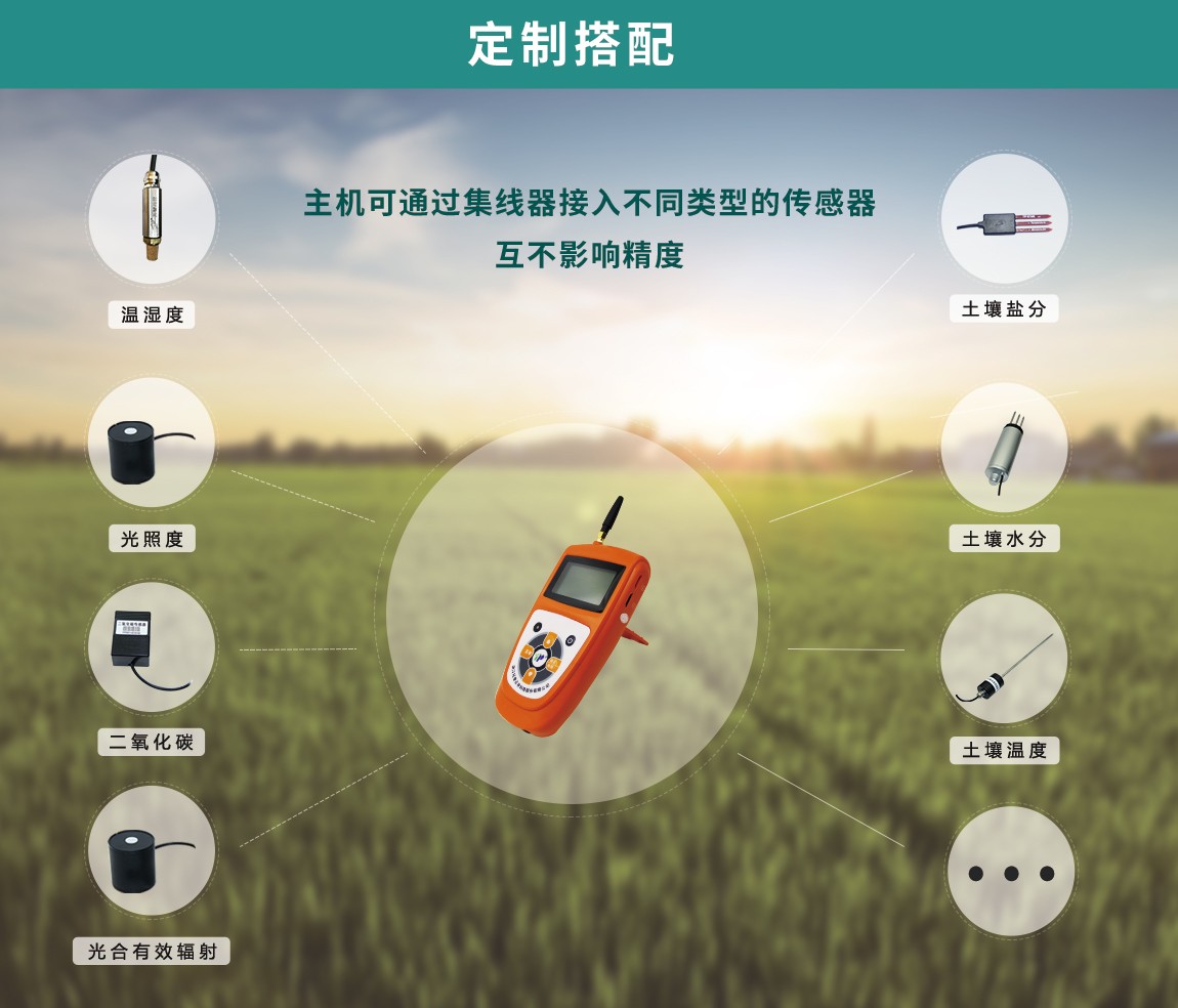 植物冠层分析仪可搭配传感器 植物冠层分析仪可搭配传感器