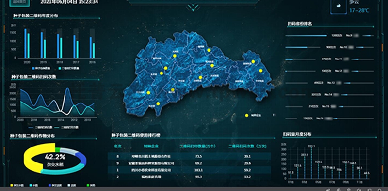 1641451171682512.jpg 农业信息化.jpg