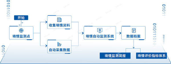 1651039997137572.png 1.png