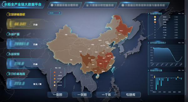 芭乐视频APP下载IOS下载网站参与构建的水稻全产业链大数据应用 芭乐视频APP下载IOS下载网站参与构建的水稻全产业链大数据应用