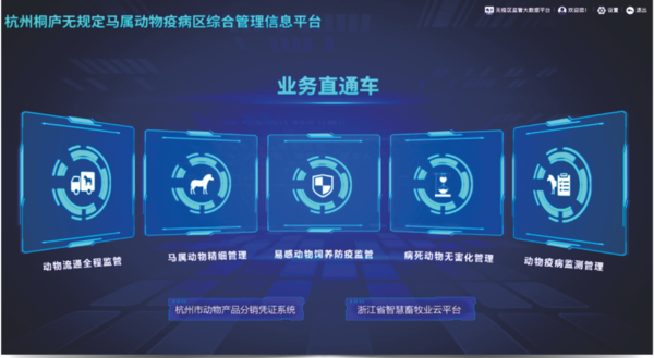 芭乐视频APP下载IOS下载网站打造的马属无疫区综合管理信息化平台 芭乐视频APP下载IOS下载网站打造的马属无疫区综合管理信息化平台