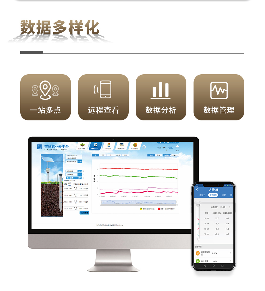 芭乐视频免费下载剖面水分仪 芭乐视频免费下载剖面水分仪
