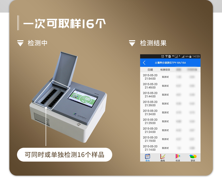 芭乐视频免费下载肥料养分检测仪 芭乐视频免费下载肥料养分检测仪